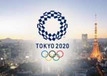 Tokyo Olympics Postponed